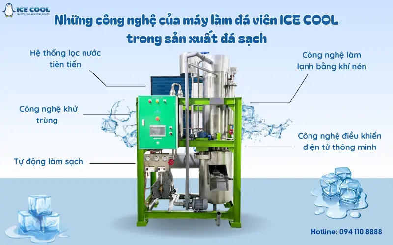 Những công nghệ của máy làm đá viên ICE COOL trong sản xuất đá viên sạch